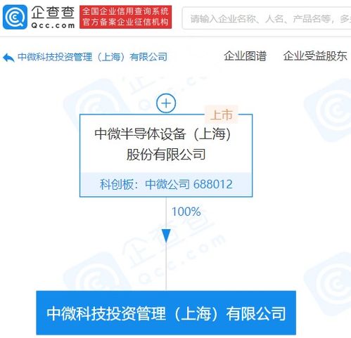 中微公司設立3億元投資管理公司 深化M&A+i戰(zhàn)略背后的產(chǎn)業(yè)謀略與風向標