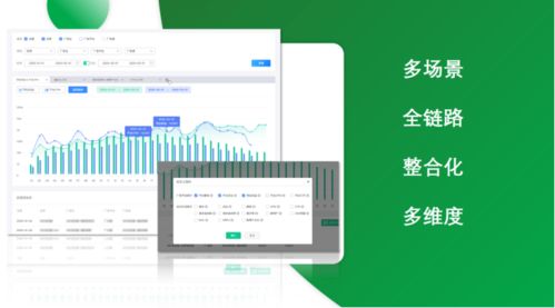 360奇匯2.0正式上線 三大核心進化，開啟媒體收益變現(xiàn)新篇章